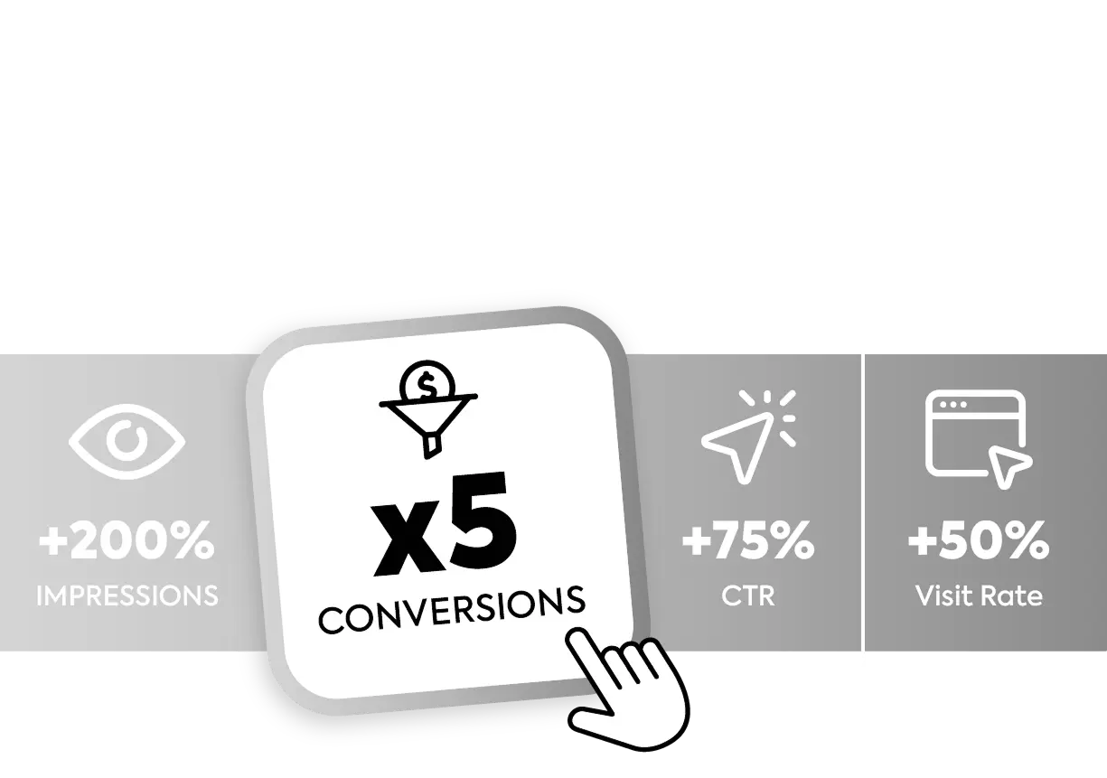 Increase campaign performance