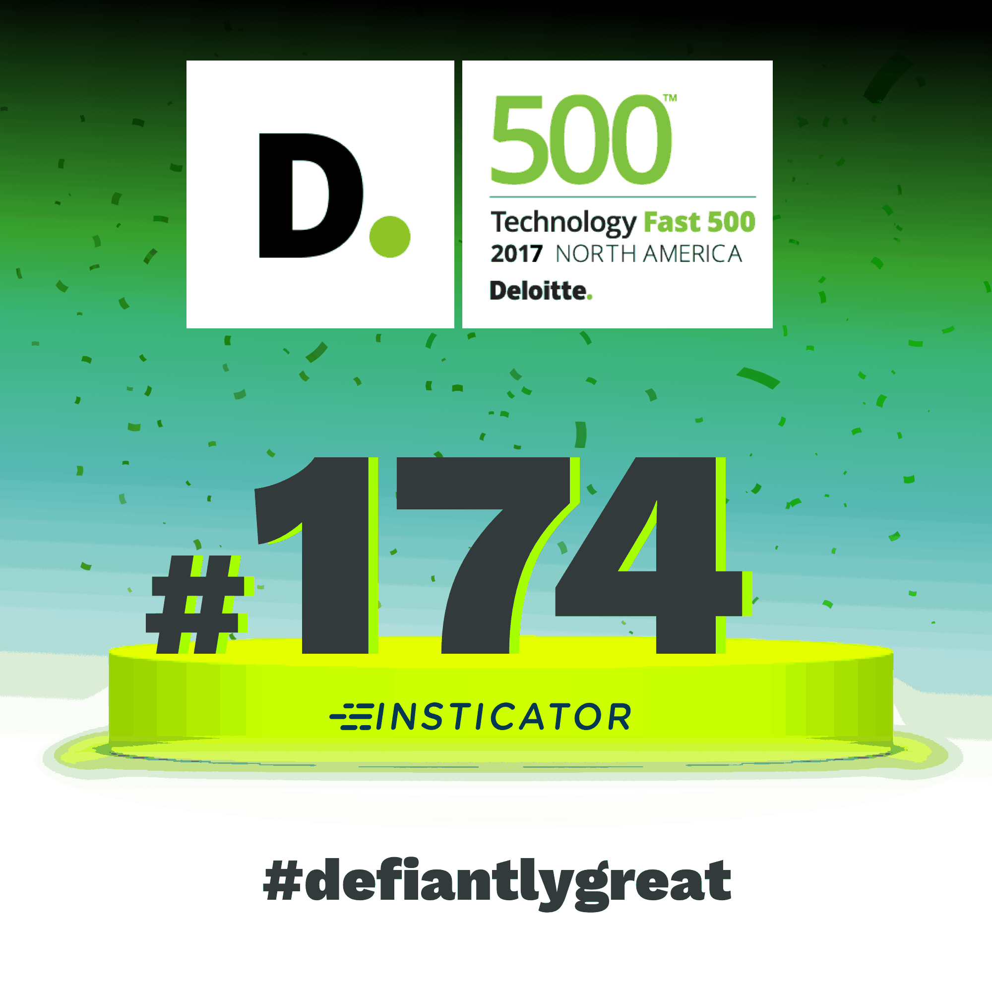 Insticator one of North America’s fastest growing tech companies