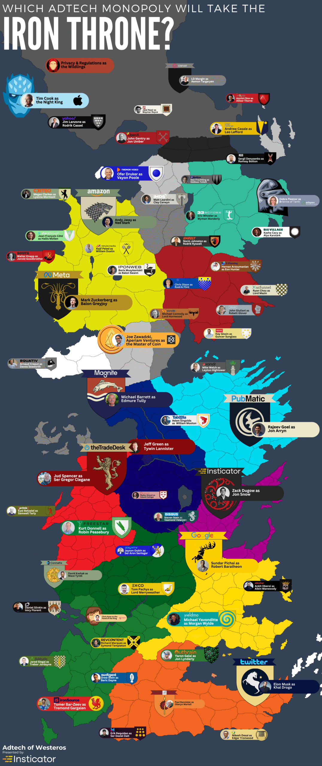 AdTech of Westeros 22