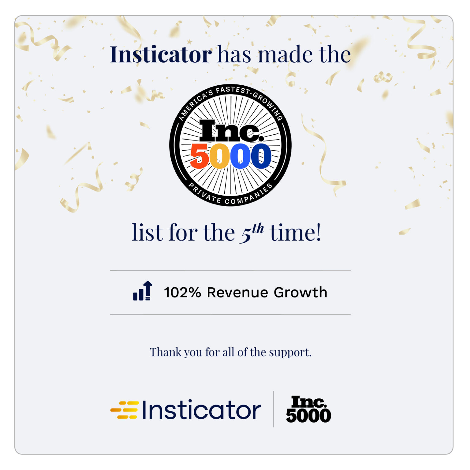 Insticator Makes the 2022 Inc. 5000 Annual List For the Fifth Time ...