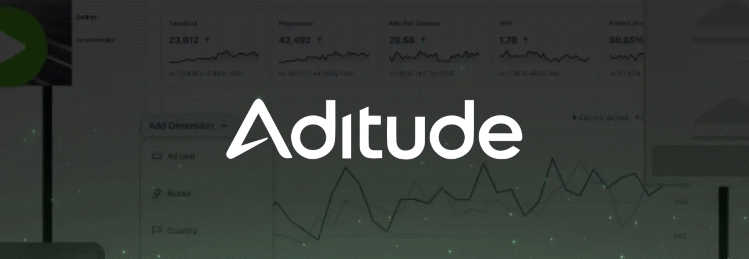 Maximizing Revenue: COOL Media’s SSP is one of Aditude’s Top 5 Demand Partners